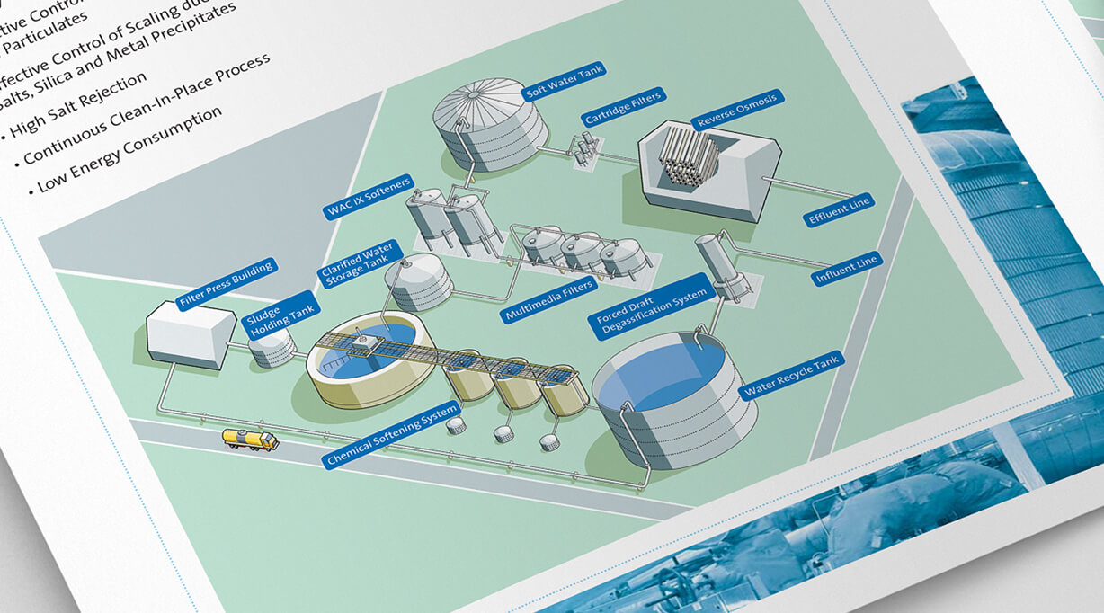 Water treatment facilty line art drawing